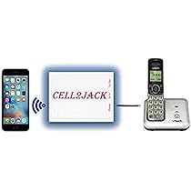 Cell2jack - Cellphone to Home Phone Adapter - Make and Receive